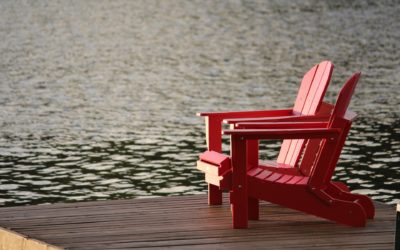 Should you Include Social Security in Retirement Planning Projections?
